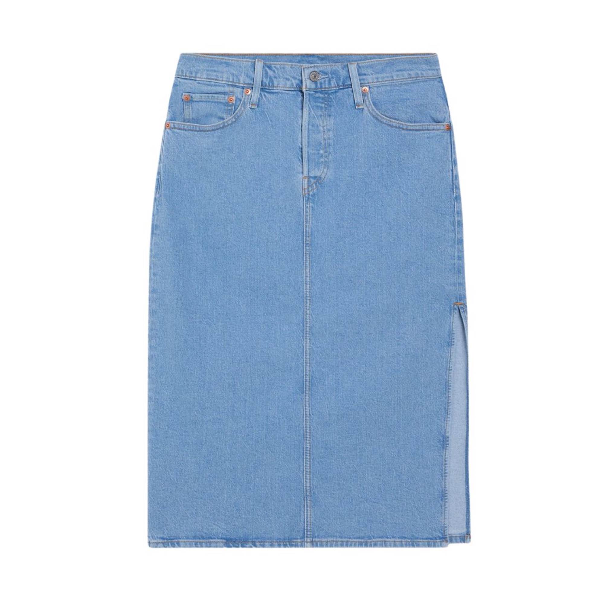 SS25 trends